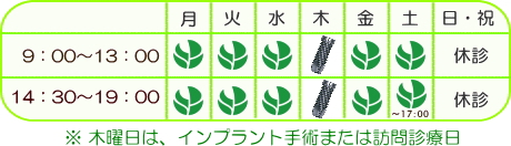 �쒬�f���^���N���j�b�N�̐f�Î���